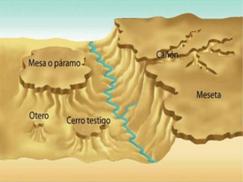 https://image.slidesharecdn.com/relevoespaolii-130930153857-phpapp01/95/relevo-espaol-ii-99-638.jpg?cb=1380555707