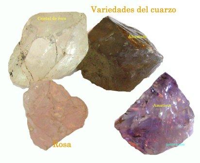 Las Rocas y Minerales - Geología, Clasificación
